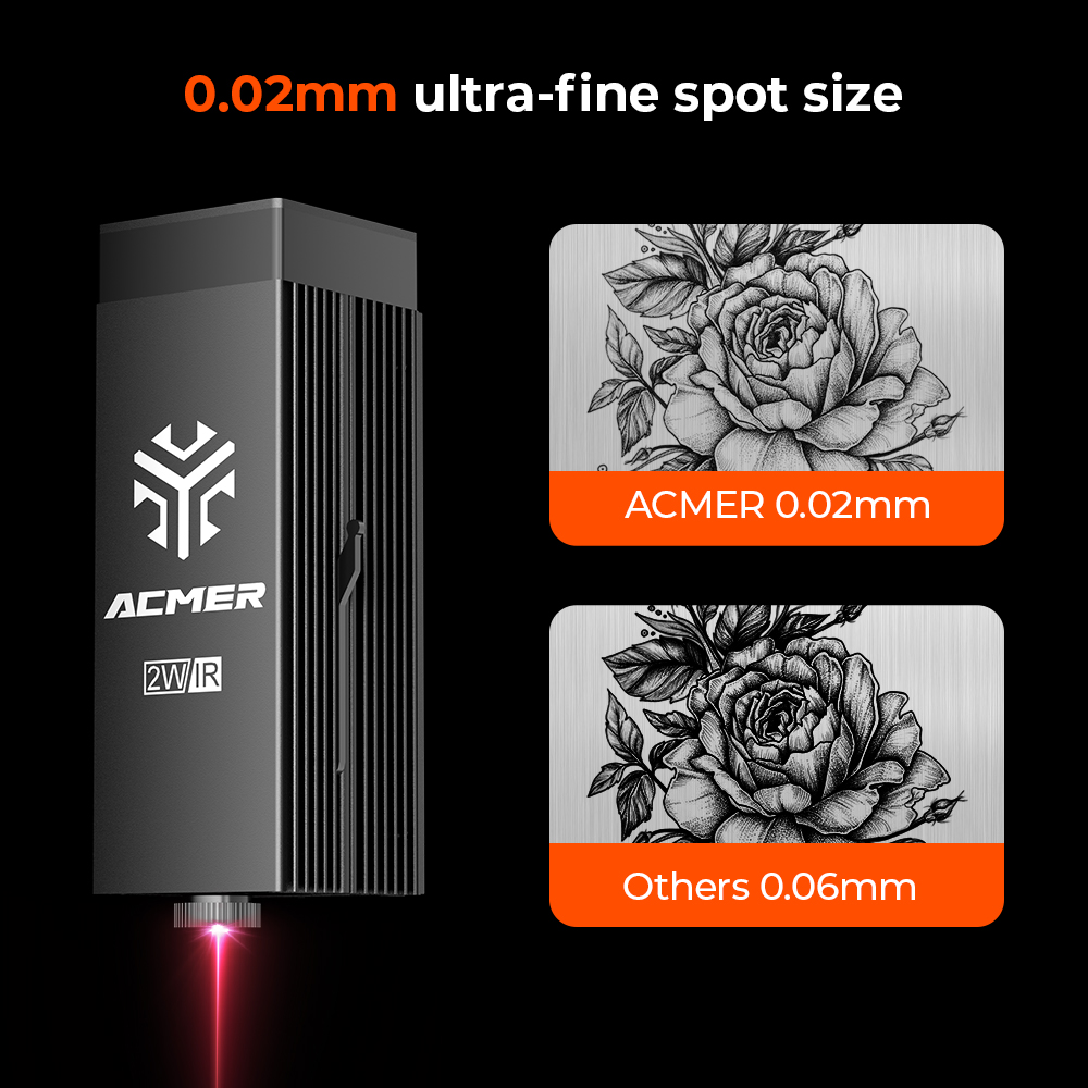 Модуль лазерной головки ACMER  – обзор и цена Diode Laser Module