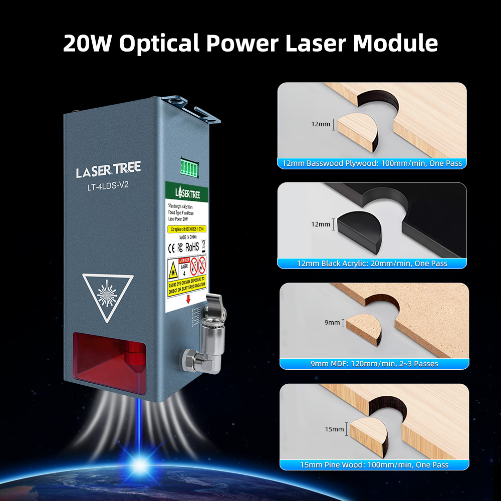 Модуль лазерного гравера оптич – обзор и цена Diode Laser Module